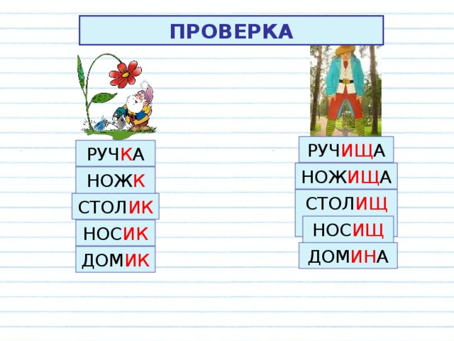 ПРОВЕРКА РУЧ ИЩ А РУЧ К А НОЖ ИЩ А НОЖ К А СТОЛ ИЩ Е СТОЛ ИК НОС ИЩ Е НОС ИК ДОМ ИН А ДОМ ИК