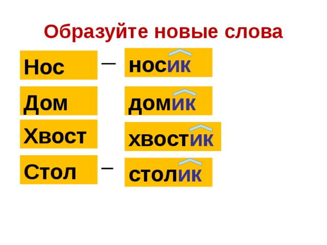 Образуйте новые слова  – –   нос ик Нос  Дом дом ик Хвост хвост ик Стол стол ик