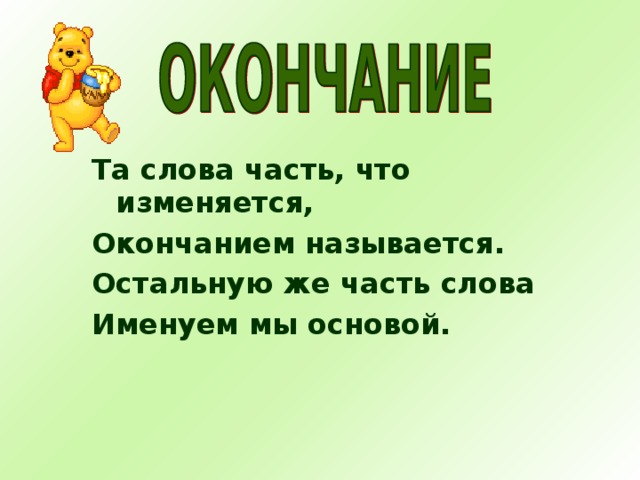 Та слова часть, что изменяется, Окончанием называется. Остальную же часть слова Именуем мы основой.