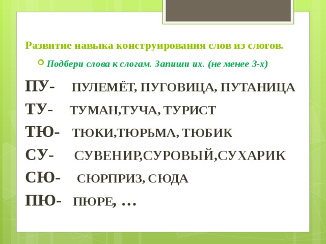 Развитие навыка конструирования слов из слогов. Подбери слова к слогам. Запиши их. (не менее 3-х) ПУ- ПУЛЕМЁТ, ПУГОВИЦА, ПУТАНИЦА ТУ- ТУМАН,ТУЧА, ТУРИСТ ТЮ- ТЮКИ,ТЮРЬМА, ТЮБИК СУ- СУВЕНИР,СУРОВЫЙ,СУХАРИК СЮ- СЮРПРИЗ, СЮДА ПЮ- ПЮРЕ , …