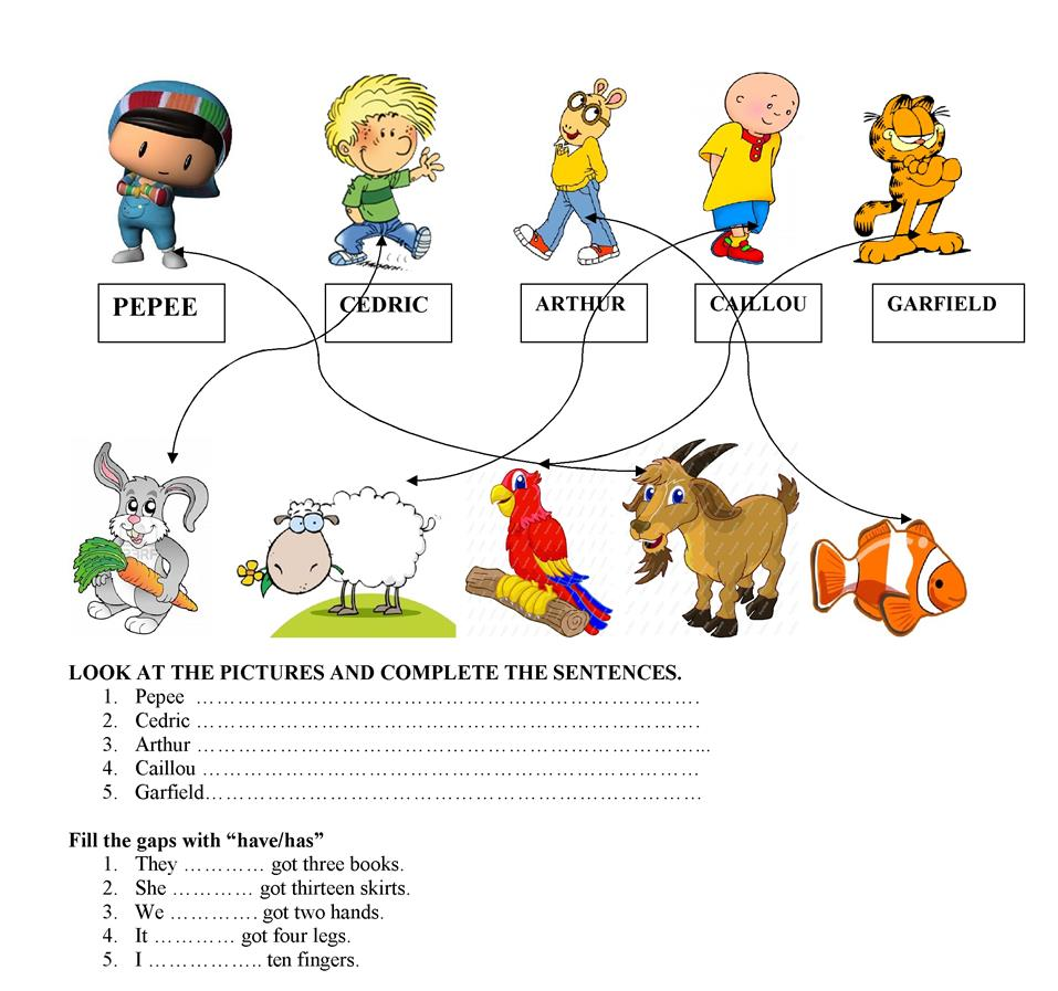 Look at the picture complete with is. Look at the pictures and complete the sentences. Pepee look at the pictures and complete the sentences Pepee ответы. Complete the picture. Pepee has got a Goat.