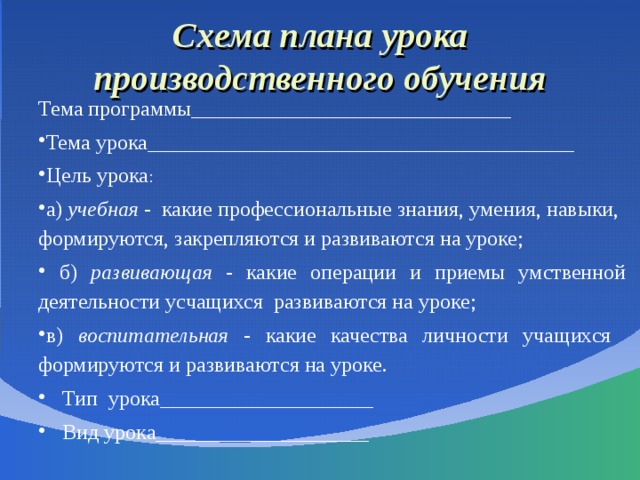 План урока производственного обучения