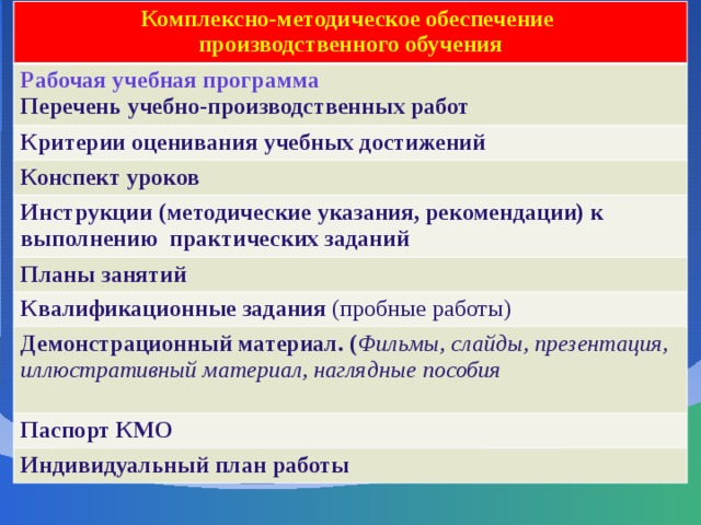 Комплексно-методическое обеспечение производственного обучения Рабочая учебная программа Перечень учебно-производственных работ Критерии оценивания учебных достижений  Конспект уроков  Инструкции (методические указания, рекомендации) к выполнению практических заданий Планы занятий Квалификационные задания (пробные работы) Демонстрационный материал. ( Фильмы, слайды, презентация, иллюстративный материал, наглядные пособия Паспорт КМО Индивидуальный план работы