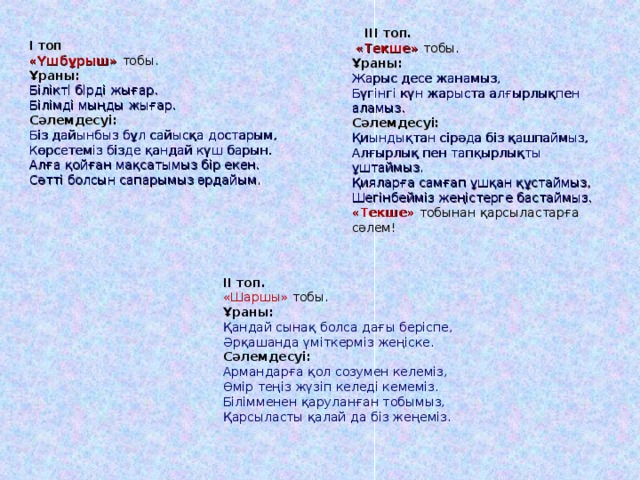 ІІІ топ.  «Т екше » тобы.  Ұраны: Жарыс десе жанамыз,  Бүгінгі күн жарыста алғырлықпен аламыз.  Сәлемдесуі: Қиындықтан сірәда біз қашпаймыз,  Алғырлық пен тапқырлықты ұштаймыз.  Қияларға самғап ұшқан құстаймыз,  Шегінбейміз жеңістерге бастаймыз.  « Текше » тобынан қарсыластарға сәлем! І топ «Үшбұрыш» тобы.  Ұраны: Білікті бірді жығар.  Білімді мыңды жығар.  Сәлемдесуі: Біз дайынбыз бұл сайысқа достарым,  Көрсетеміз бізде қандай күш барын.  Алға қойған мақсатымыз бір екен.  Сәтті болсын сапарымыз әрдайым. ІІ топ. « Шаршы » тобы.  Ұраны: Қандай сынақ болса дағы беріспе,  Әрқашанда үміткерміз жеңіске.  Сәлемдесуі: Армандарға қол созумен келеміз,  Өмір теңіз жүзіп келеді кемеміз.  Білімменен қаруланған тобымыз,  Қарсыласты қалай да біз жеңеміз.