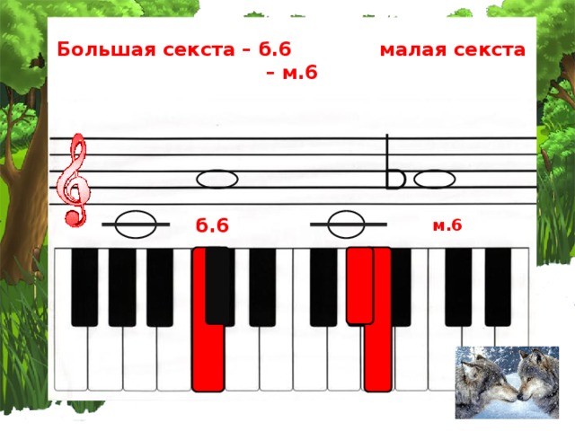 Большая секста – б.6 малая секста – м.6 б.6 м.6