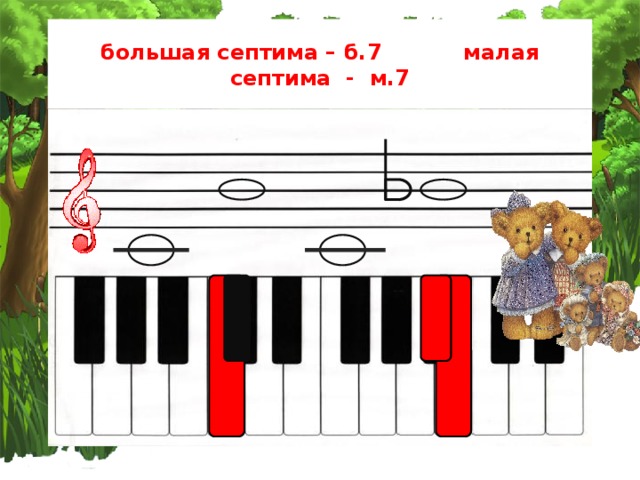 большая септима – б.7 малая септима - м.7