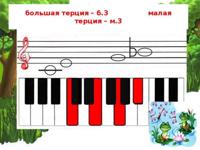 большая терция – б.3 малая терция – м.3