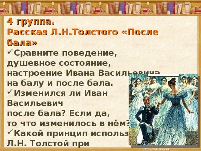 Герой рассказал после бала. Произведение Льва Николаевича Толстого после бала.