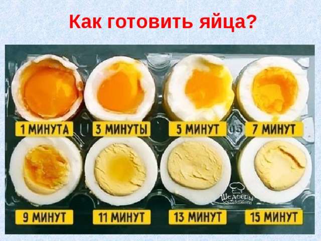 Как готовить яйца?