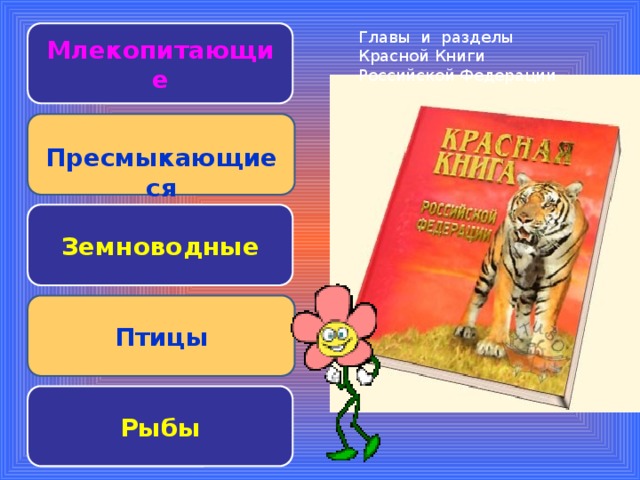 Млекопитающие Главы и разделы Красной Книги Российской Федерации  Пресмыкающиеся Земноводные Птицы Рыбы