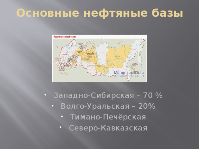 Укажите нефтяную базу россии. Основные нефтяные базы России.