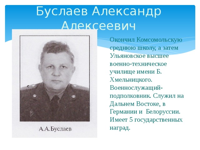 Буслаев Александр Алексеевич Окончил Комсомольскую среднюю школу, а затем Ульяновское высшее военно-техническое училище имени Б. Хмельницкого. Военнослужащий-подполковник. Служил на Дальнем Востоке, в Германии и Белоруссии. Имеет 5 государственных наград.