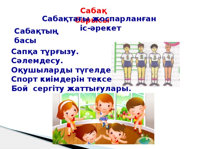 Сабақ барысы Сабақтағы жоспарланған іс-әрекет Сабақтың басы Сапқа тұрғызу. Сәлемдесу. Оқушыларды түгелдеу. Спорт киімдерін тексеру. Бой сергіту жаттығулары.