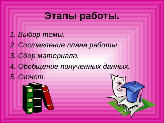 Этапы работы. 1. Выбор темы. 2. Составление плана работы. 3. Сбор материала. 4. Обобщение полученных данных. 5. Отчет.