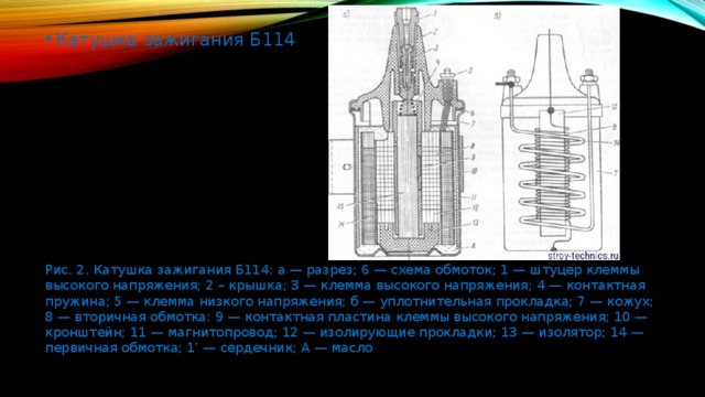 Катушка зажигания Б114