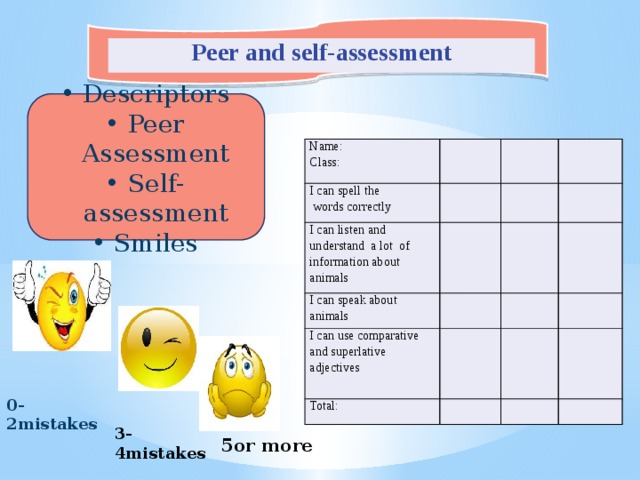 3-4mistakes Peer and self-assessment Descriptors Peer Assessment Self-assessment Smiles Name: Class: I can spell the  words correctly I can listen and I can speak about understand  a lot of information about animals animals I can use comparative and superlative adjectives Total: 0-2mistakes  5or more