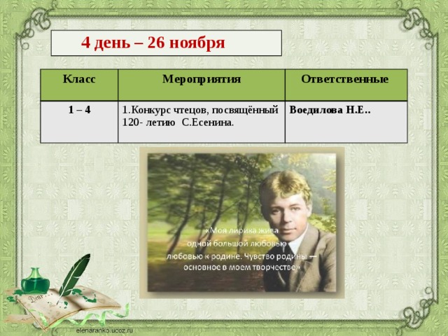 4 день – 26 ноября Класс Мероприятия 1 – 4 Ответственные 1.Конкурс чтецов, посвящённый 120- летию С.Есенина. Воедилова Н.Е..