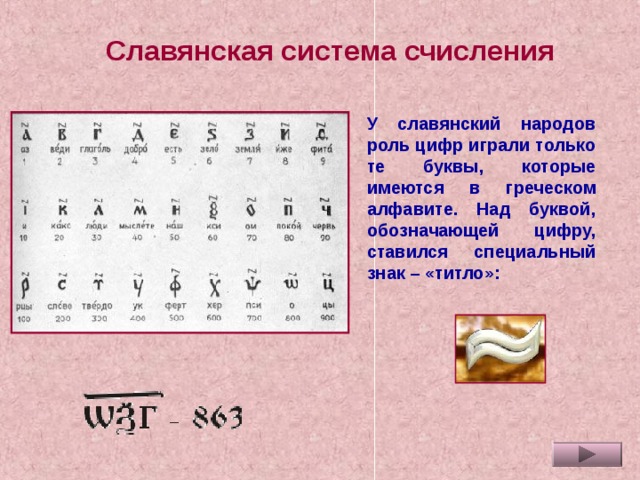 Славянская система счисления У славянский народов роль цифр играли только те буквы, которые имеются в греческом алфавите. Над буквой, обозначающей цифру, ставился специальный знак – «титло»: