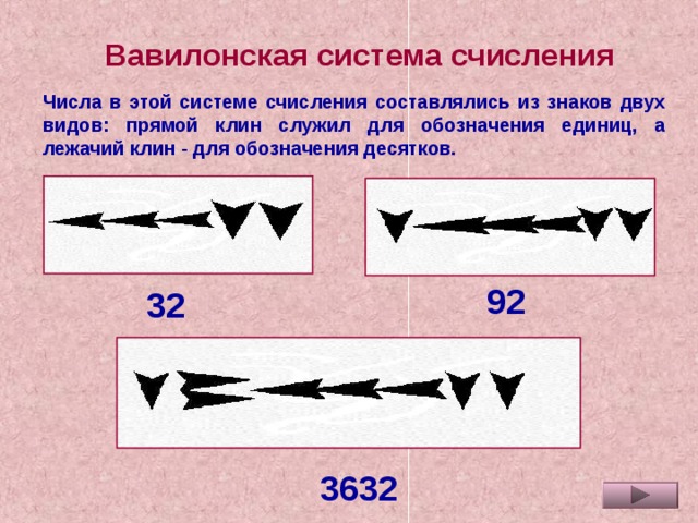 Вавилонская система счисления Числа в этой системе счисления составлялись из знаков двух видов: прямой клин служил для обозначения единиц, а лежачий клин - для обозначения десятков. 92 32 3632
