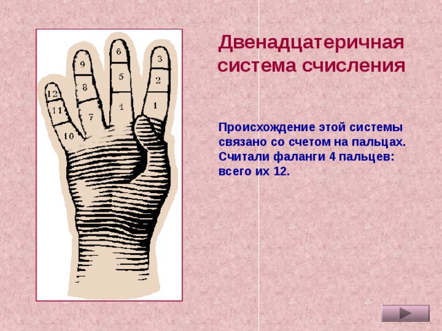 Двенадцатеричная система счисления Происхождение этой системы связано со счетом на пальцах. Считали фаланги 4 пальцев: всего их 12.