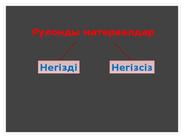 Рулонды материалдар Негізді Негізсіз