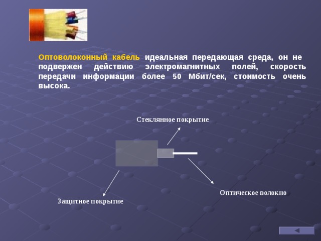 Оптоволоконный кабель идеальная передающая среда, он не подвержен действию электромагнитных полей,  скорость передачи информации более 50 Мбит /c ек, стоимость очень высока. Оптоволоконный кабель идеальная передающая среда, он не подвержен действию электромагнитных полей,  скорость передачи информации более 50 Мбит /c ек, стоимость очень высока.  Стеклянное покрытие Оптическое волокно Защитное покрытие 13