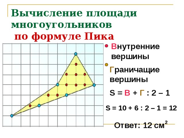 Вычисление площади многоугольников   по формуле Пика В нутренние вершины Г раничащие вершины   S =  В + Г : 2 – 1 S = 10 + 6 : 2 – 1 = 12 Ответ: 12 см 2