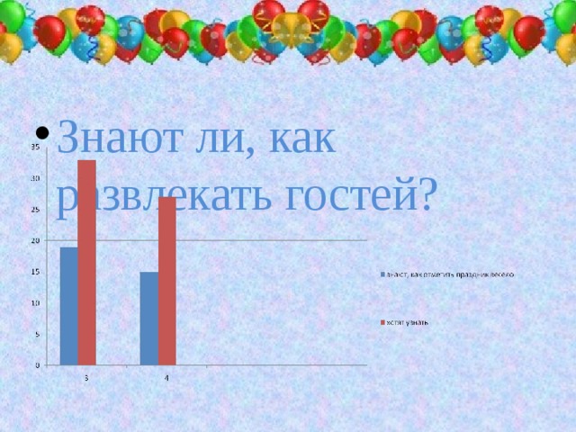 Знают ли, как развлекать гостей?