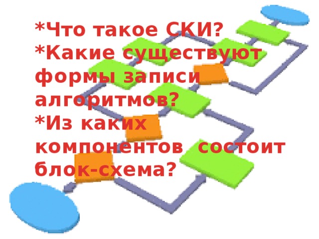 *Что такое СКИ?  *Какие существуют формы записи алгоритмов?  *Из каких компонентов состоит блок-схема?