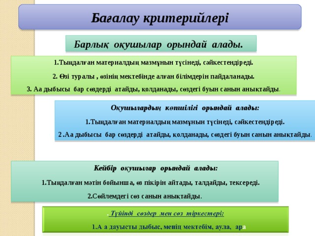 Бағалау критерийлері  Барлық оқушылар орындай алады. 1.Тыңдалған материалдың мазмұнын түсінеді, сәйкестендіреді. 2. Өзі туралы , өзінің мектебінде алған білімдерін пайдаланады. 3. Аа дыбысы бар сөздерді атайды, қолданады, сөздегі буын санын анықтайды . Оқушылардың көпшілігі орындай алады : 1.Тыңдалған материалдың мазмұнын түсінеді, сәйкестендіреді. 2 .Аа дыбысы бар сөздерді атайды, қолданады, сөздегі буын санын анықтайды .  Кейбір оқушылар орындай алады:  1.Тыңдалған мәтін бойынша, өз пікірін айтады, талдайды, тексереді. 2.Сөйлемдегі сөз санын анықтайды .