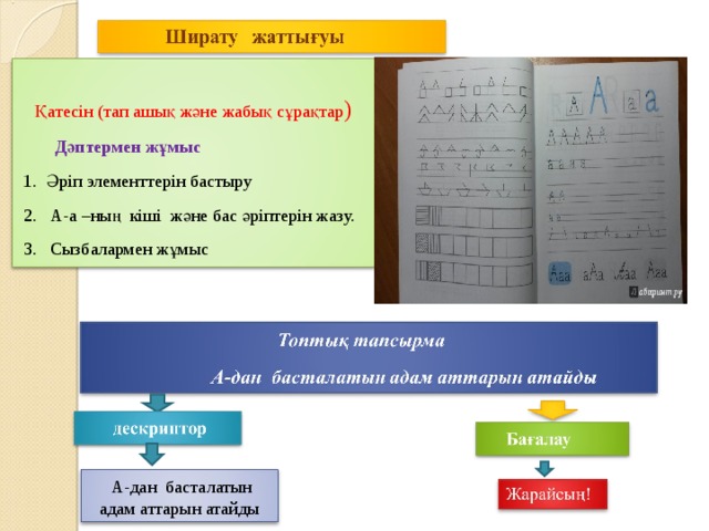 Жемістерді топтастыру Қатесін ( тап ашық және жабық сұрақтар )   Дәптермен жұмыс  1.  Әріп элементтерін бастыру   2.  А-а –ның кіші және бас әріптерін жазу.   3.  Сызбалармен жұмыс  А-дан басталатын адам аттарын атайды