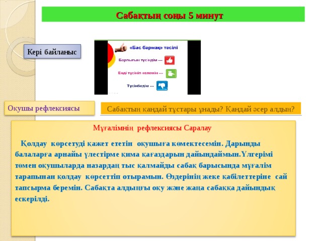 Сабақтың соңы 5 минут Кері байланыс Оқушы рефлексиясы Сабақтың қандай тұстары ұнады? Қандай әсер алдың? Мұғалімнің рефлексиясы Саралау  Қолдау көрсетуді қажет ететін оқушыға көмектесемін. Дарынды балаларға арнайы үлестірме қима қағаздарын дайындаймын.Үлгерімі төмен оқушыларда назардаң тыс қалмайды сабақ барысында мұғалім тарапынан қолдау көрсеттіп отырамын. Өздерінің жеке қабілеттеріне сай тапсырма беремін. Сабақта алдыңғы оқу және жаңа сабаққа дайындық ескерілді.