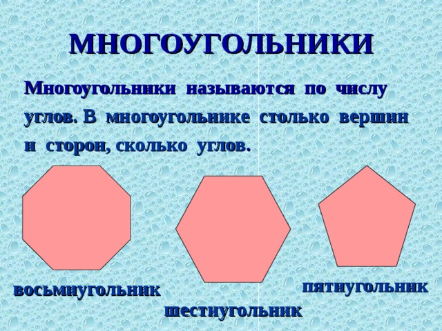 Виды шестиугольников. Названия многоугольников. Многоуголник називает. Многоугольные фигуры названия. Правильные многоугольники названия.