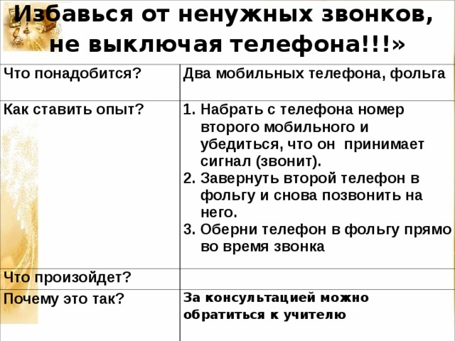 Возможно звонок нежелательный. Как избавиться от нежелательных звонков. Как избавиться от ненужных звонков на сотовый. Как избавиться от звонков. Нежелательные звонки на мобильный.