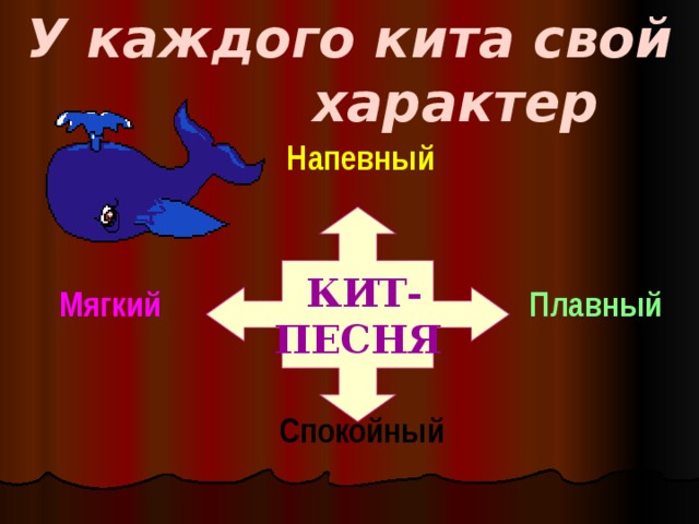 У каждого кита свой характер Напевный  КИТ- ПЕСНЯ Мягкий Плавный Спокойный