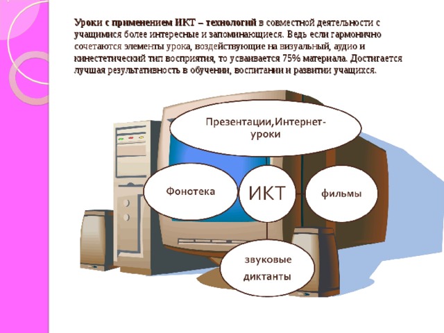 Уроки с применением ИКТ – технологий в совместной деятельности с учащимися более интересные и запоминающиеся. Ведь если гармонично сочетаются элементы урока, воздействующие на визуальный, аудио и кинестетический тип восприятия, то усваивается 75% материала. Достигается лучшая результативность в обучении, воспитании и развитии учащихся.