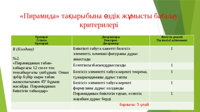 «Пирамида» тақырыбына өздік жұмысты бағалау критерилері Критериі Дескрипторы Сriteria В (Қолдану) Descriptor Критерий Биіктікті табуға қажетті белгісіз элементті, көмекші фигураны дұрыс анықтады Жетістік деңгейі The level of achievement Дескриптор Есептіңсызбасындұрыссызды № 2. 1 «Пирамиданың табан- қабырғасы 12 см-ге тең теңқабырғалы үшбұрыш. Оның әрбір бүйір қыры табан жазықтығымен 45 0  бұрыш жасайды. Пирамиданың биіктігін табыңдар» 1 Белгісіз элементті табуға керекті теорема, тұжырымдаманы дұрыс тапты Белгісіз элементті табуға керекті формуланы дұрыс қолданды 1 1 Пирамиданың биіктігін тауып, есептің жауабын дұрыс берді барлығы: 5 ұпай 1