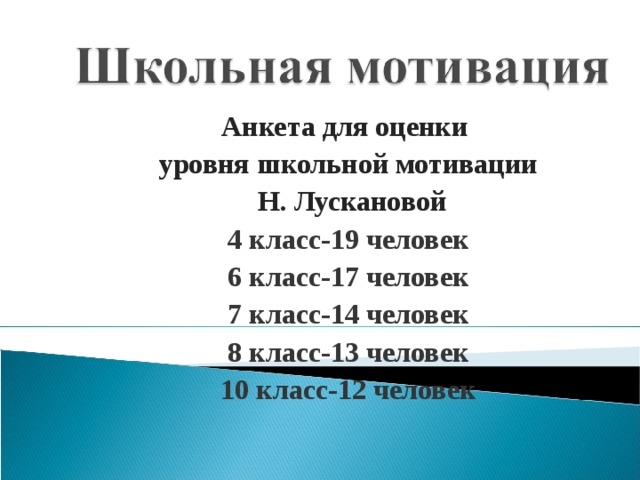 Анкета для оценки уровня школьной мотивации  Н. Лускановой 4 класс-19 человек 6 класс-17 человек 7 класс-14 человек 8 класс-13 человек 10 класс-12 человек