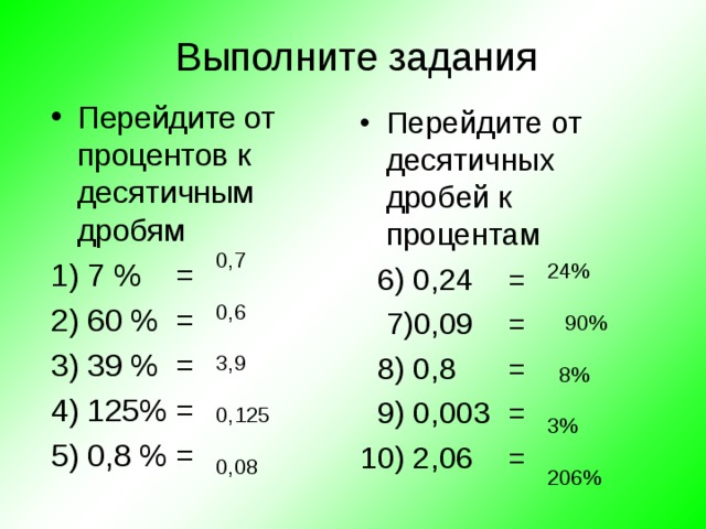 Выполните задания Перейдите от процентов к десятичным дробям 1) 7 % = 2) 60 % = 3) 39 % = 4) 125% = 5) 0,8 % = Перейдите от десятичных дробей к процентам  6) 0,24 =  7)0,09 =  8) 0,8 =  9) 0,003 = 10) 2,06 = 0,7 0,6 3,9 0,125 0,08 24%  90%  8% 3% 206%