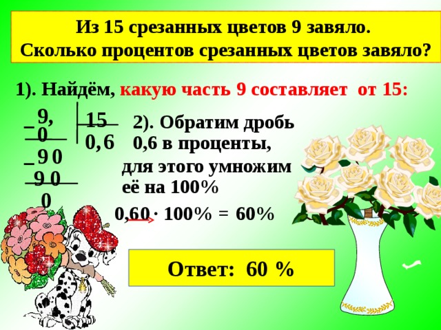 Из 15 срезанных цветов 9 завяло. Сколько процентов срезанных цветов завяло? 1). Найдём, какую часть 9 составляет от 15: 9, 15 2). Обратим дробь 0,6 в проценты, − 0 0, 6 9 0 − для этого умножим её на 100% 9 0 0 0 0,6 ∙ 100% = 60% Ответ: 60 %