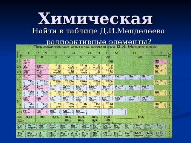 Химическая Найти в таблице Д.И.Менделеева  радиоактивные элементы?