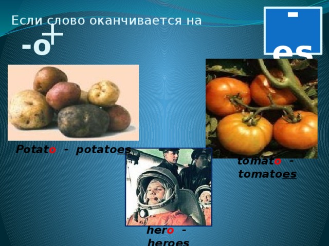 -es  +  Если слово оканчивается на -о Potat o - potato es tomat o - tomato es her o - hero es