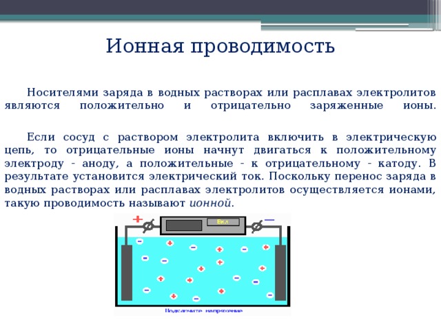 Ионная проводимость Носителями заряда в водных растворах или расплавах электролитов являются положительно и отрицательно заряженные ионы.   Если сосуд с раствором электролита включить в электрическую цепь, то отрицательные ионы начнут двигаться к положительному электроду - аноду, а положительные - к отрицательному - катоду. В результате установится электрический ток. Поскольку перенос заряда в водных растворах или расплавах электролитов осуществляется ионами, такую проводимость называют  ионной .