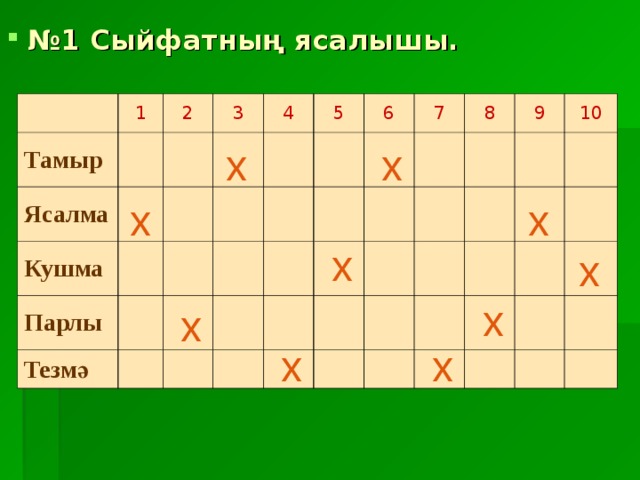 № 1 Сыйфатның ясалышы.