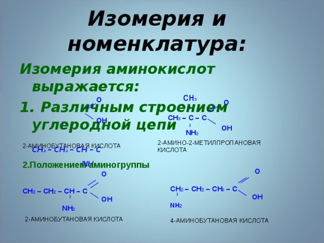 Изомерия и номенклатура: Изомерия аминокислот выражается: 1. Различным строением углеродной цепи   CH 3 – CH 2 – CH – C     NH 2                               сн 3 O O CH 3 – C – C    NH 2  OH OH 2 -АМИНОБУТАНОВАЯ КИСЛОТА 2-АМИНО-2-МЕТИЛПРОПАНОВАЯ КИСЛОТА 2.Положением аминогруппы O O   CH 3 – CH 2 – CH – C   NH 2   CH 2 – CH 2 – CH 2 – C  NH 2 4-АМИНОБУТАНОВАЯ КИСЛОТА OH OH 2 -АМИНОБУТАНОВАЯ КИСЛОТА