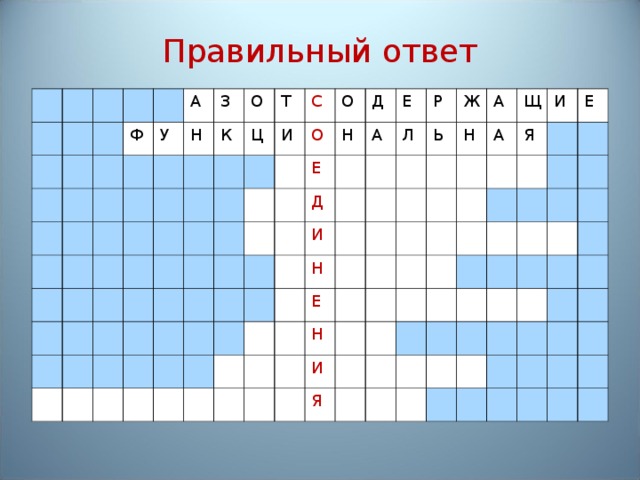 Правильный ответ Ф А У З Н К О Ц Т С И О О Е Д Н Д А Е И Р Л Н Ж Ь Е Н А Н Щ А И Я И Я Е