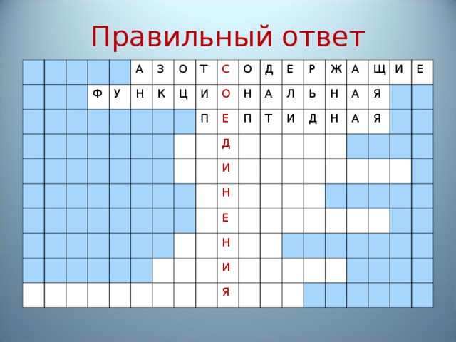 Правильный ответ Ф У А З Н О К Т Ц С И П О О Е Н Д Д П А Е И Р Т Л Н Ь Ж И Е А Н Д Н Н Щ А И И А Я Я Я Е