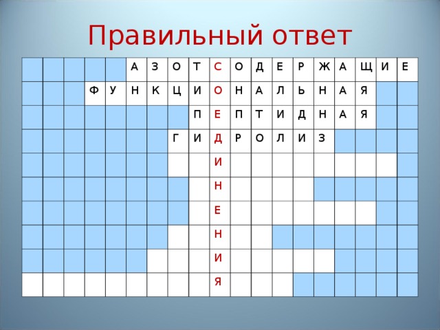 Правильный ответ Ф А У З Н К О Т Ц И С О П Г О Е И Д Н Д П Е А И Л Р Т Р Н И О Ж Ь Е Л Н Д А Н Н А И Щ И А Я З И Я Я Е