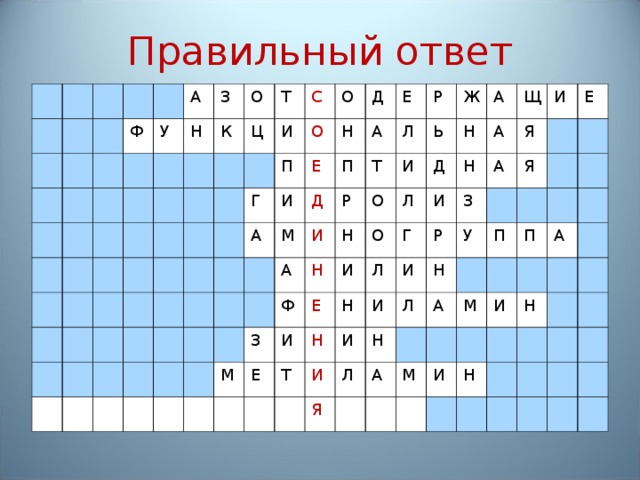 Правильный ответ Ф А У З Н О К Т Ц С И Г О П О А Е И Н Д Д М А Е П И А Т Р Р Л З Ф М Н И Н Ж О Ь И Е Е О И Л Д Н А Н Т И Н А Л Н Г Щ И И И Я И Р А И З Я Л У Е Л Н Я Н А П А П М М И А И Н Н