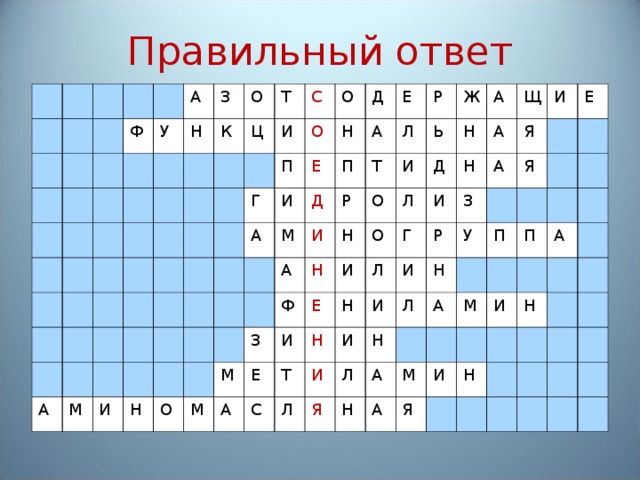 Правильный ответ Ф А У З Н О К Т Ц С А И Г П О М О И И А Е Н Д Н Д М П Е А А И О Т Р Л Р Ф З М Н М Н Ж О Ь И А Е И Е Д А Н И Л О Н С Т Н Г А И Щ Л Н И Л И А З И И И Я Р Я Н Н У Я Л Е Л А А Н П М П М А Я И И А Н Н